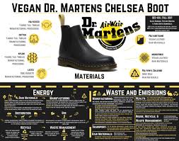 vegan dr martens chelsea boot