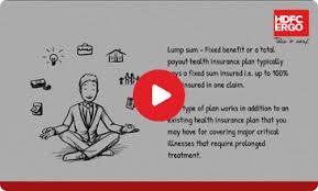 We provide different insurance products for needs like protection, savings & investments, children education and marriage, retirement, health related and women specific. Health Insurance Plans Medical Insurance Mediclaim Policy Hdfc Ergo