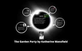 the garden party by katherine mansfield
