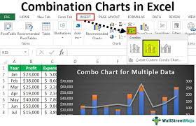 combination charts in excel how to