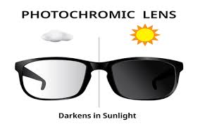 What Are Photochromic Lenses