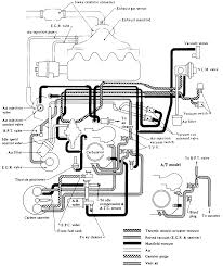 Rule a matic float switch wiring diagram. 97 Nissan Pickup Ka24 Engine Diagram Complete Wiring Diagram 2009 Chevy Cobalt Tos30 Ikikik Jeanjaures37 Fr