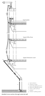 Ae7 Folded Glass Facades