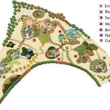 the site plan of sensory garden