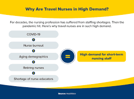 pros and cons of a travel nurse