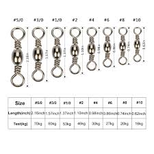 Barrel Swivel Size Chart Related Keywords Suggestions