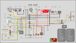 Car air conditioning system electrical diagram. 851 1992 Colour Wiring Diagram Free Ducati Forum