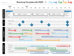Sample Project Roadmap Magdalene Project Org