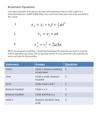 ppt kinematic equations powerpoint