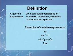 Definition Variables Unknowns And