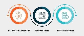 Month 1 month 2 month 3 month 4 month 5 notes this. 3 Steps To Accurate Project Cost Estimation And Budgeting Wrench Solutions Project Management Information System