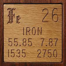 element iron in the periodic table