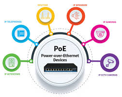 Each component ought to be placed and connected with different parts in particular way. What Is Power Over Ethernet Poe Power Over Cable Poc