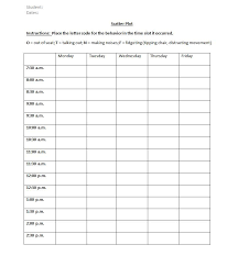 Scatter Plot Example 2 Data Collection Sheets Behavior