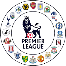 english premier league table as at