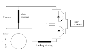 single phase induction motor with