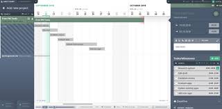 Purpose Of Gantt Chart In Project Management Of Free Project
