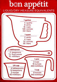 Liquid And Dry Measuring Chart For Cooking Google Search