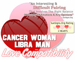 Cancer Woman Compatibility With Men From Other Zodiac Signs