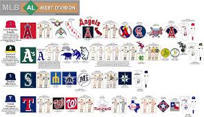 Major League Baseball The American League West Map And
