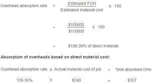 Calculation Of Overhead Absorption Rate Formula Methods