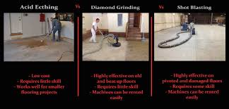 How To Prep Your Floor For An Coating