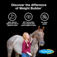 farnam weight builder equine weight