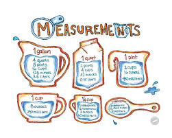Measurements Ingredient Measurement Conversion Chart From