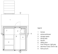 Arquitectura Mínima Micro Compact Home