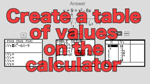 y values on the ti 83 84 calculator