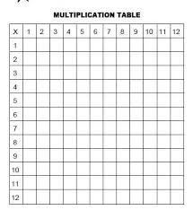 multiplication table 1 12 archives