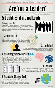 Leadership principles are the framework of actions that a leader will take to help them get their team to the common goal. Here Are Some Characteristics Of A Good Leader Good Leadership Skills Leadership Team Development Business Leadership