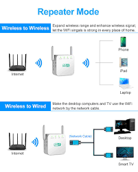 wifi extender booster 300mbps wifi
