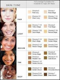 Dermacol Makeup Color Chart Www Bedowntowndaytona Com