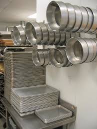 Cookware And Bakeware Wikipedia