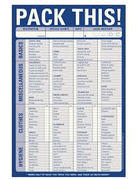 Vacation Packing List Template Beach Disney Family Checklist