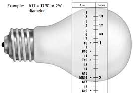 You can compare most common e size designations with a thread diameter, see the specific light bulb name for that size, see what are the most common applications, and even see the official standard for light bulbs. What Is The Difference Between E26 E27 And A19 Earthled Com