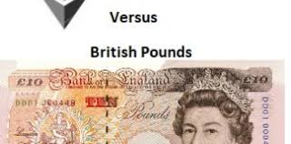 Ethereum Versus British Pound Price Chart Archives