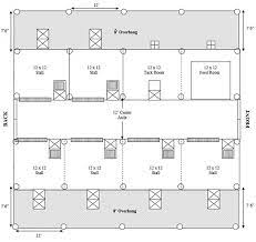 Horse Barn Floor Plan Design
