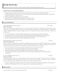Review of YellowBrickPath com Resume Writer in Dallas
