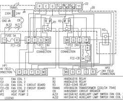 Need wire diagram for a 2012 crosley air conditioner took apart to clean for got order of wires … read more. Sg 1864 Tempstar Thermostat Wiring Diagram Schematic Wiring