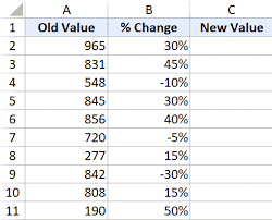 Calculate Percentage Change In Excel