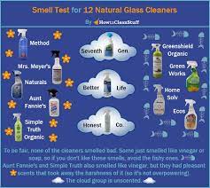 12 Bought Natural Glass Cleaners