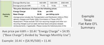 Compare Texas Electricity Rates Texas Electricity Ratings
