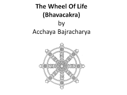 The Wheel Of Life Bhavacakra By Acchaya Bajracharya Ppt