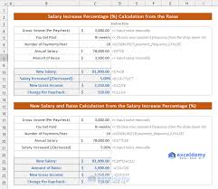 calculate salary increase percene