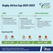 rugby world cup 2023 qualifiers set to