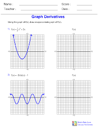 Derivatives of trig functions worksheet with answers derivative worksheets include practice handouts based on power rule, product rule, quotient rule, exponents, logarithms, trigonometric. Calculus Worksheets Calculus Worksheets For Practice And Study