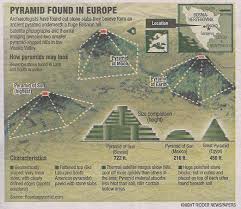 the pyramids le site d irna