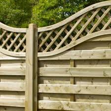 Fencing Panels Accessories Primrose